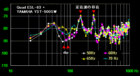 Frequency (12K)