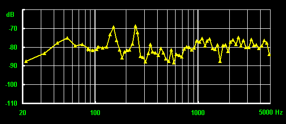 decided by measurement (12K)