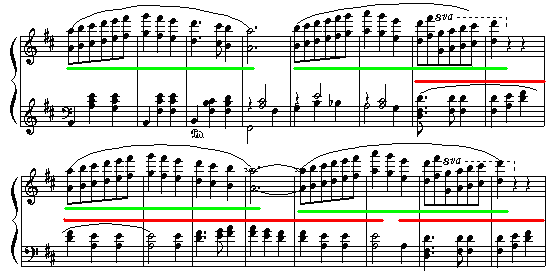 Thema and Finale motif (9K)