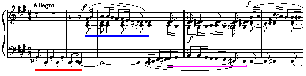 Kraviersonate Nr. 1, Op.11 (6K)