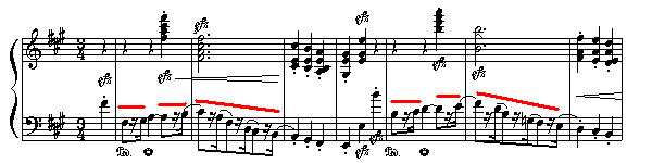 Kraviersonate Nr. 1, Op.11 (6K)