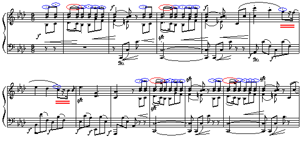 Fantasiestuecke, Op.12 (11K)