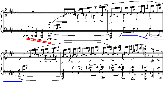 Grosse Sonate Nr. 3, Op. 14 (8K)