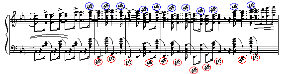 Fantasie, Op.17 (7K)