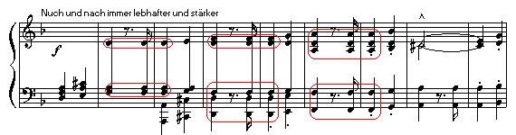 Humoreske Op. 20-5 (6K)