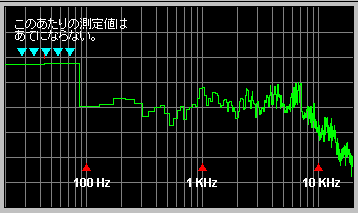 ̃XjO[̎gi8Kj