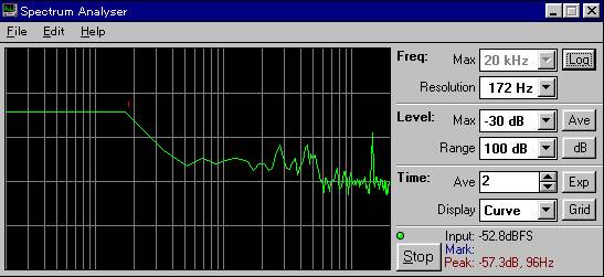 Spectrum Analyzer (30K)