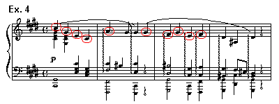 Symphonische Et&uumlden VaThema (4 K)